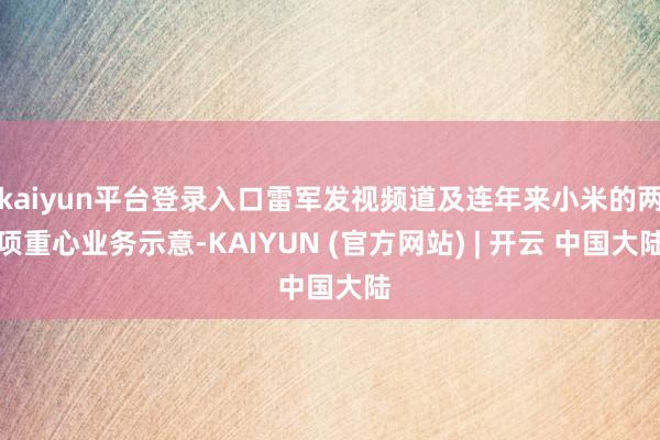 kaiyun平台登录入口雷军发视频道及连年来小米的两项重心业务示意-KAIYUN (官方网站) | 开云 中国大陆